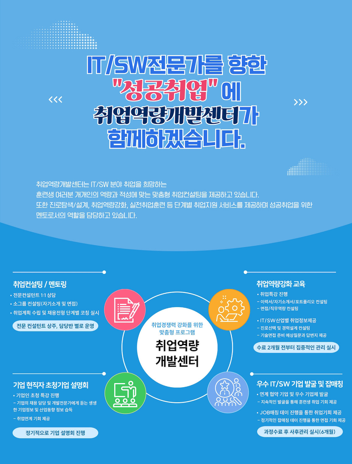 취업역량개발센터 소개 이미지1